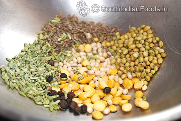 Add fennel, cumin, coriander, peppercorns, add oil saute