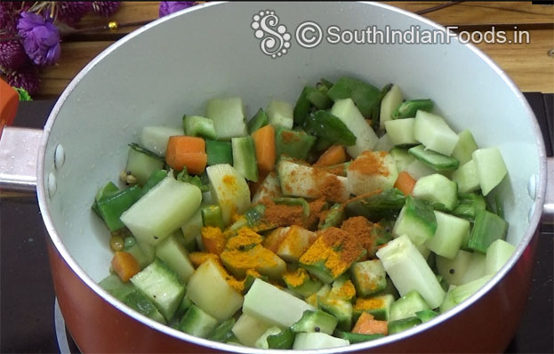 Add Turmeric , red chilli powder