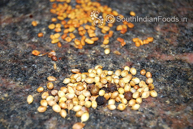 Dry roasted fenugreek, coriander & cumin seeds